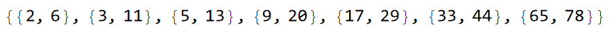 {8,8}-lattice scSQ 1