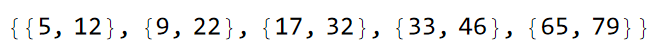{8,8}-lattice scSQ 2A